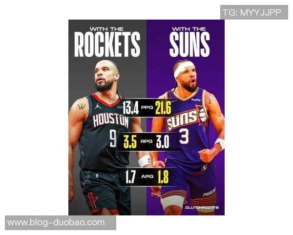 狄龙信心满满称球队与雷霆实力相当期待战胜火箭再创佳绩